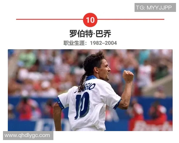 全球足球历史球星排名盘点 谁是足坛最伟大的传奇人物 全球足球历史球星排名盘点 谁是足坛最伟大的传奇人物