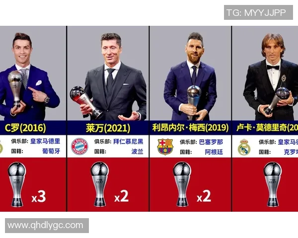 2016年足球界当红球星全面盘点：梅西C罗苏亚雷斯等大咖逐鹿世界赛场