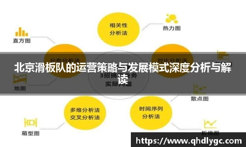 北京滑板队的运营策略与发展模式深度分析与解读